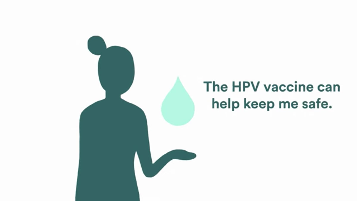 HPV video foreground