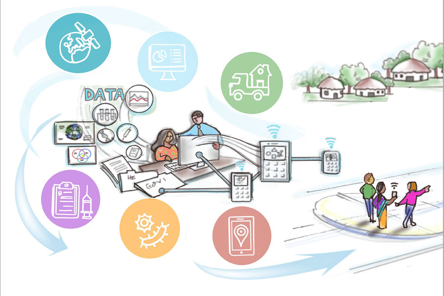Gavi Digital Health Information Strategy technical brief series