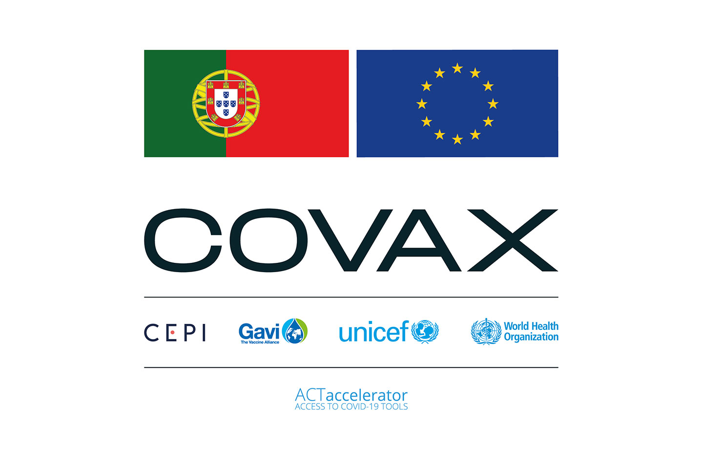 COVAX Portugal