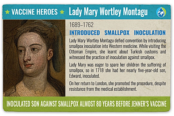 Lady Mary Wortley Montagu - Introduced smallpox inoculation Lady Mary Wortley Montagu defied convention by introducing smallpox inoculation into Western medicine. While visiting the Ottoman Empire, she learnt about Turkish customs and witnessed the practice of inoculation against smallpox. Lady Mary was eager to spare her children the suffering of smallpox, so in 1718 she had her nearly five-year-old son, Edward, inoculated. On her return to London, she promoted the procedure, despite resistance from the me