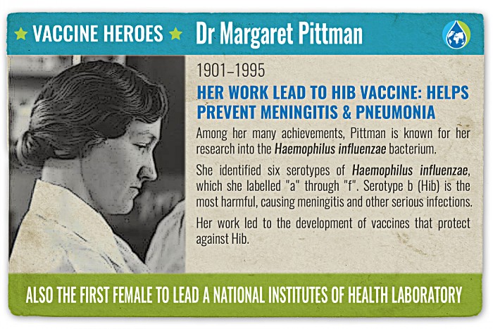Dr Margaret Pittman
