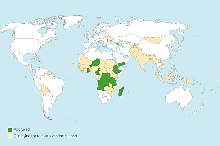 In September 2011, GAVI approved funding to support the introduction of rotavirus vaccine in 16 more countries, 12 of them in Africa: Angola, Burundi, Cameroon, Congo, Djibouti, Ethiopia, Ghana, Madagascar, Malawi, Niger, Rwanda & Tanzania.