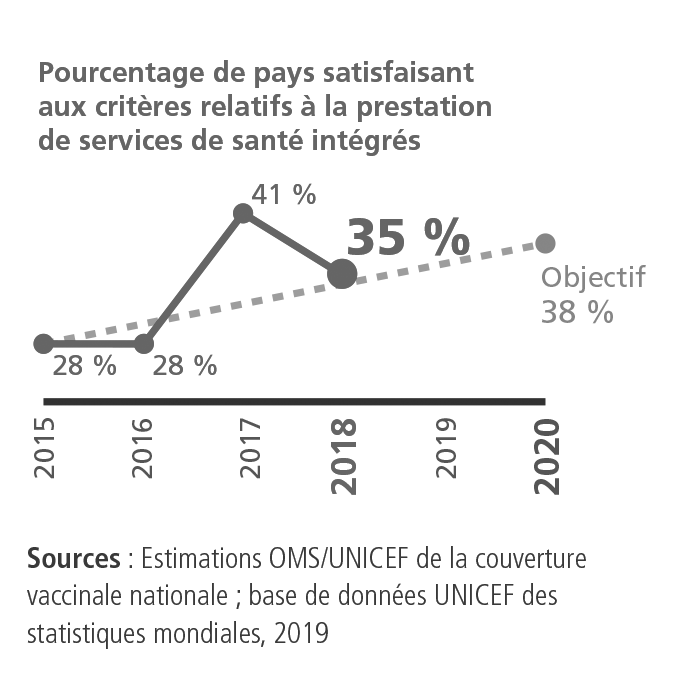 KPI 2.4