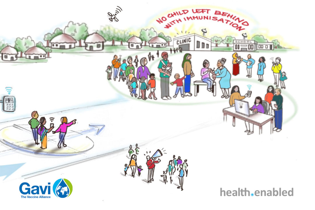 Technical brief: Change management for digital health interventions (135591)