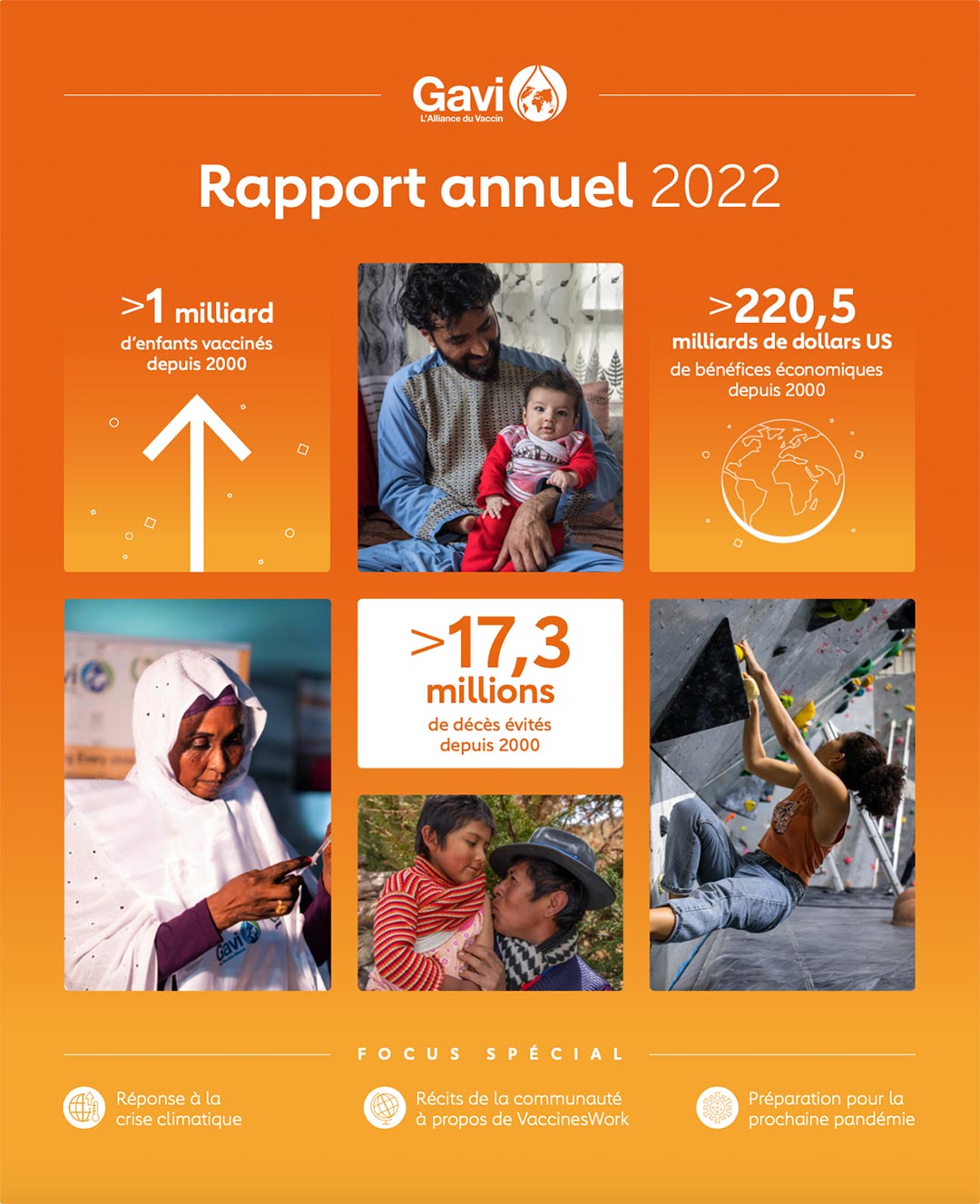 Gavi rapport annuel 2022