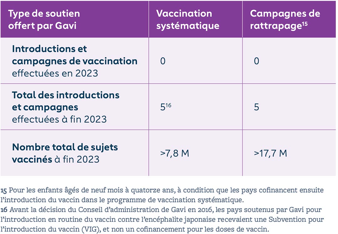 Figure sur l'EJ