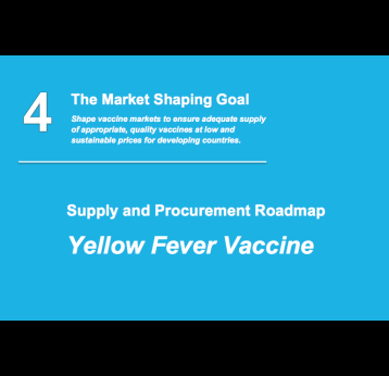 Yellow fever vaccine roadmap: public summary (2017)