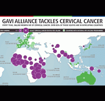 1,5 million de jeunes filles seront vaccinées contre le cancer du col de l’utérus