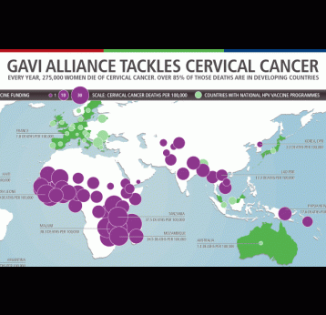 Des millions de jeunes filles protégées contre le cancer du col de l’utérus grâce à de nouveaux accords sur les vaccins anti-VPH