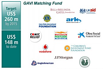 MTR4 Matching Fund