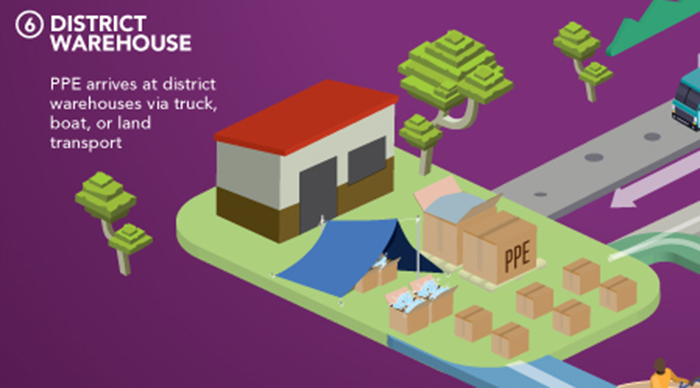 View infographic