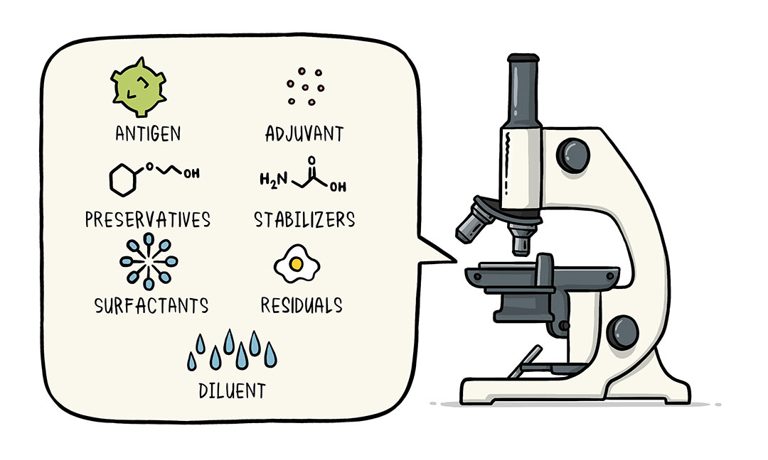 vaccines-ingredients