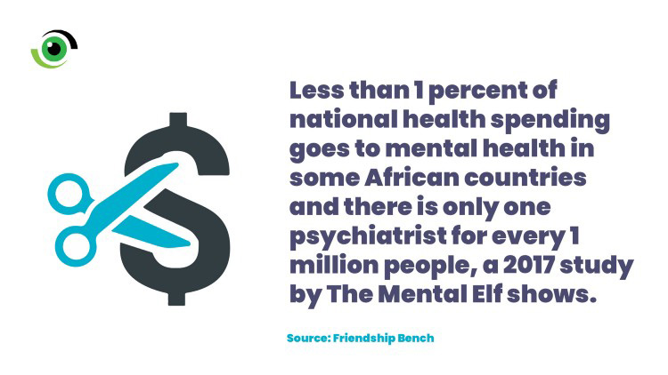 Image credit: Nigeria Health Watch