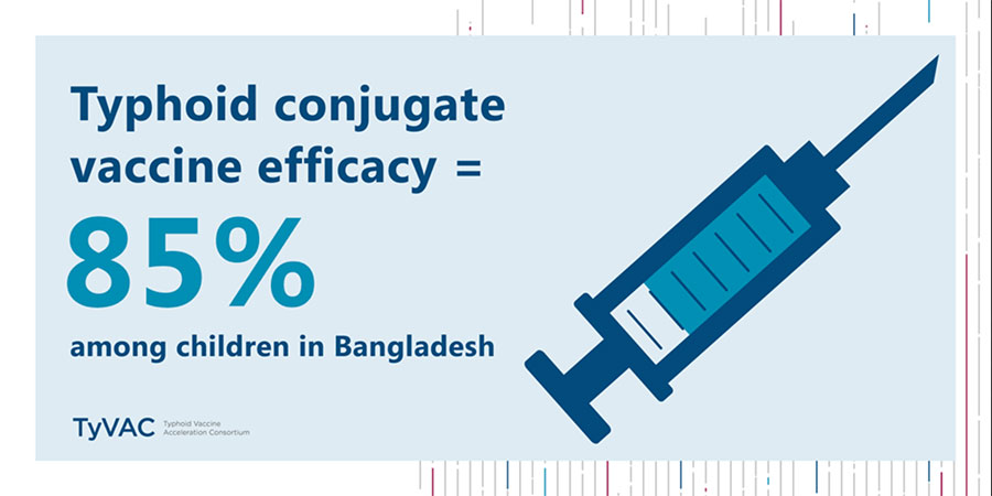 Animated-syringe-Bangaldesh