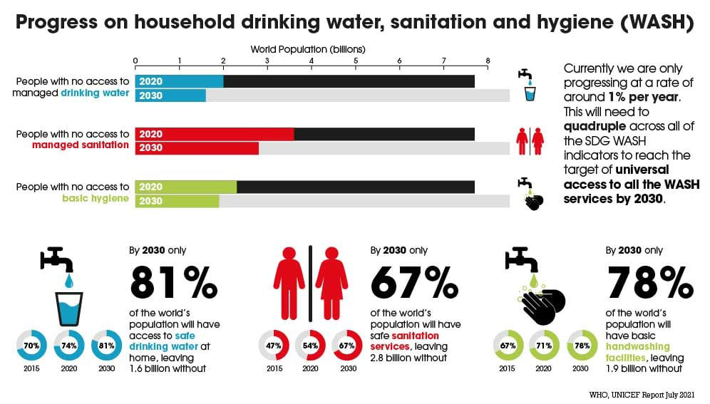 infographic