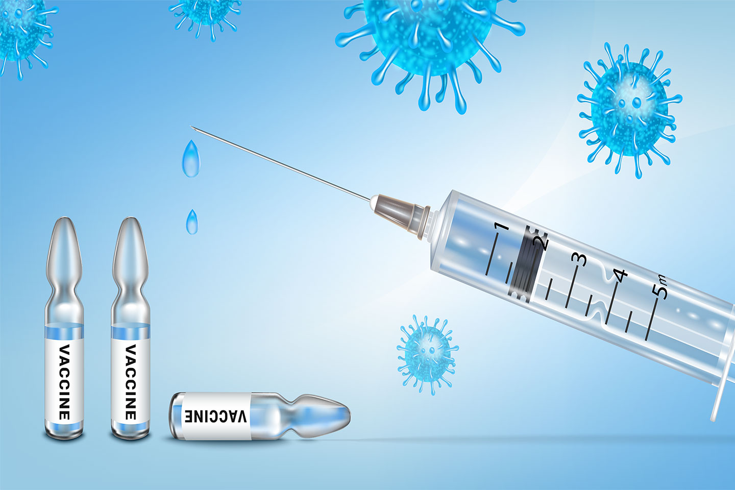 Science of Vaccines