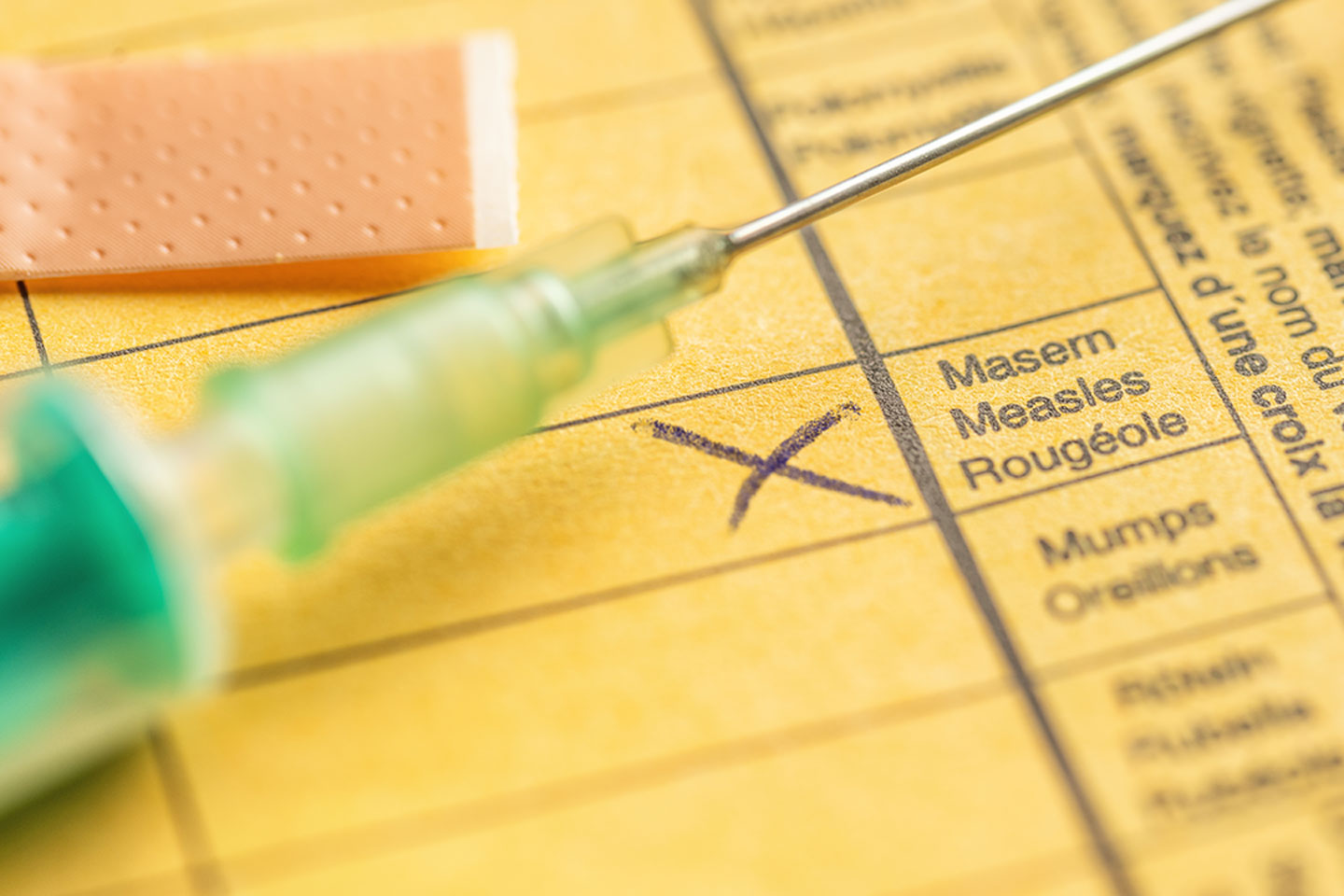 International certificate of vaccination - Measles
