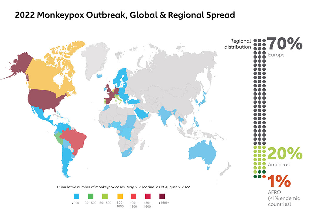 Source: https://www.cdc.gov/poxvirus/monkeypox/response/2022/world-map.html