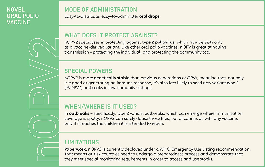 nOPV factsheet