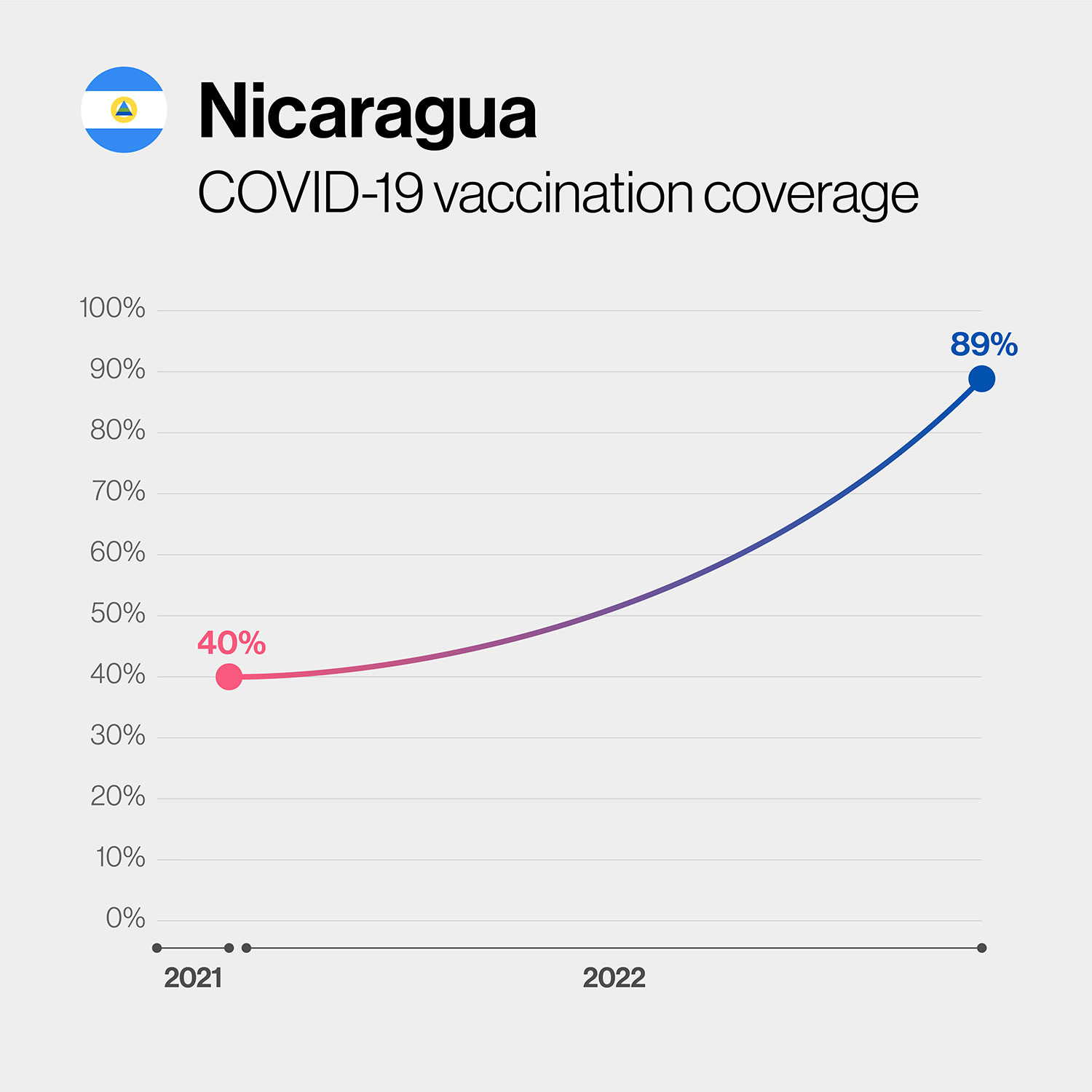 Behind the headlines: Women volunteer brigade members fight myths about COVID-19 vaccines