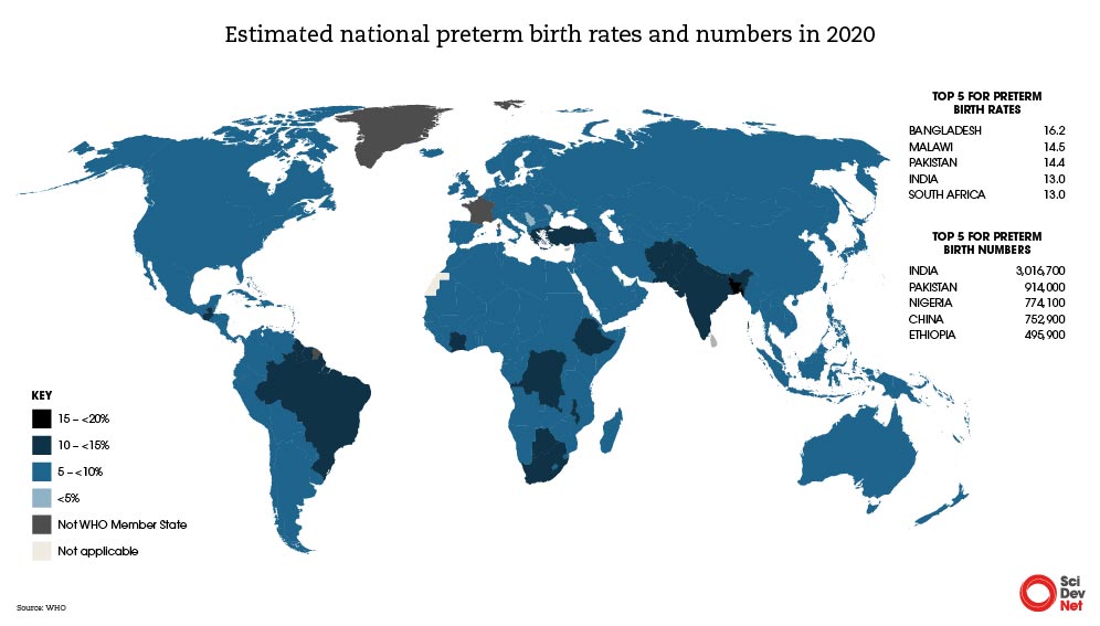 Estimated preterm birth rates and numbers in 2020.