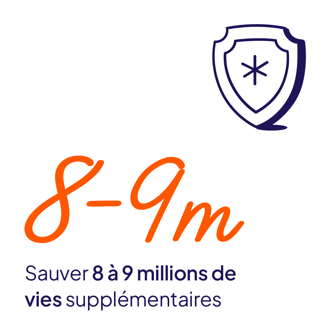 Sauver 8 à 9 millions de vies supplémentaires