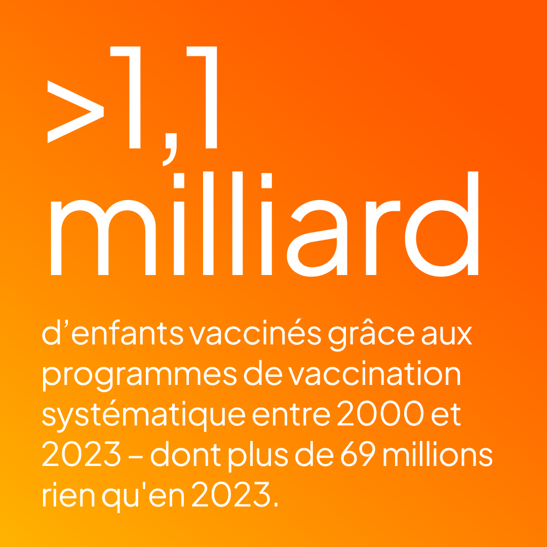 De 2000 à 2023, plus de 1,1 milliard d’enfants ont été vaccinés grâce au soutien de Gavi