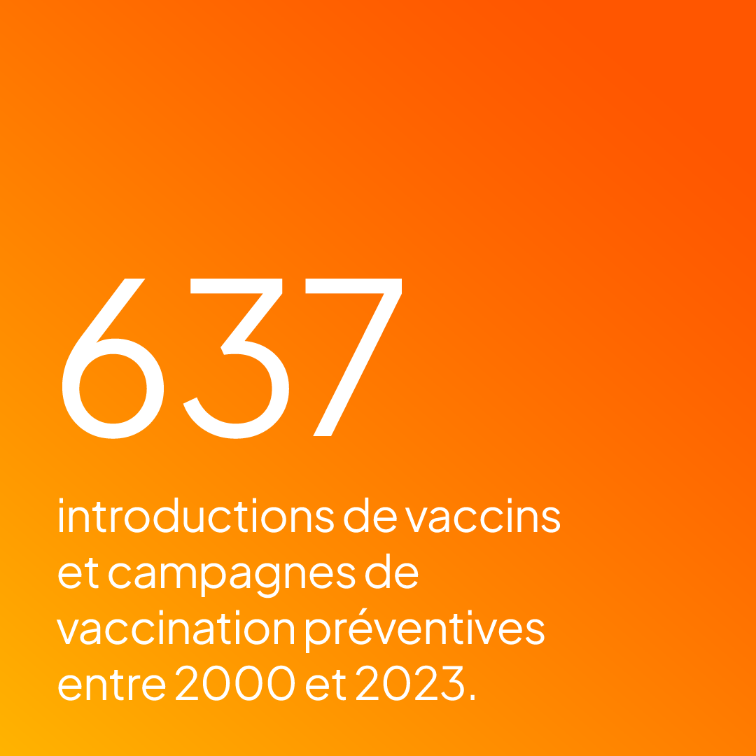 637 introductions de vaccins et campagnes de vaccination depuis 2000