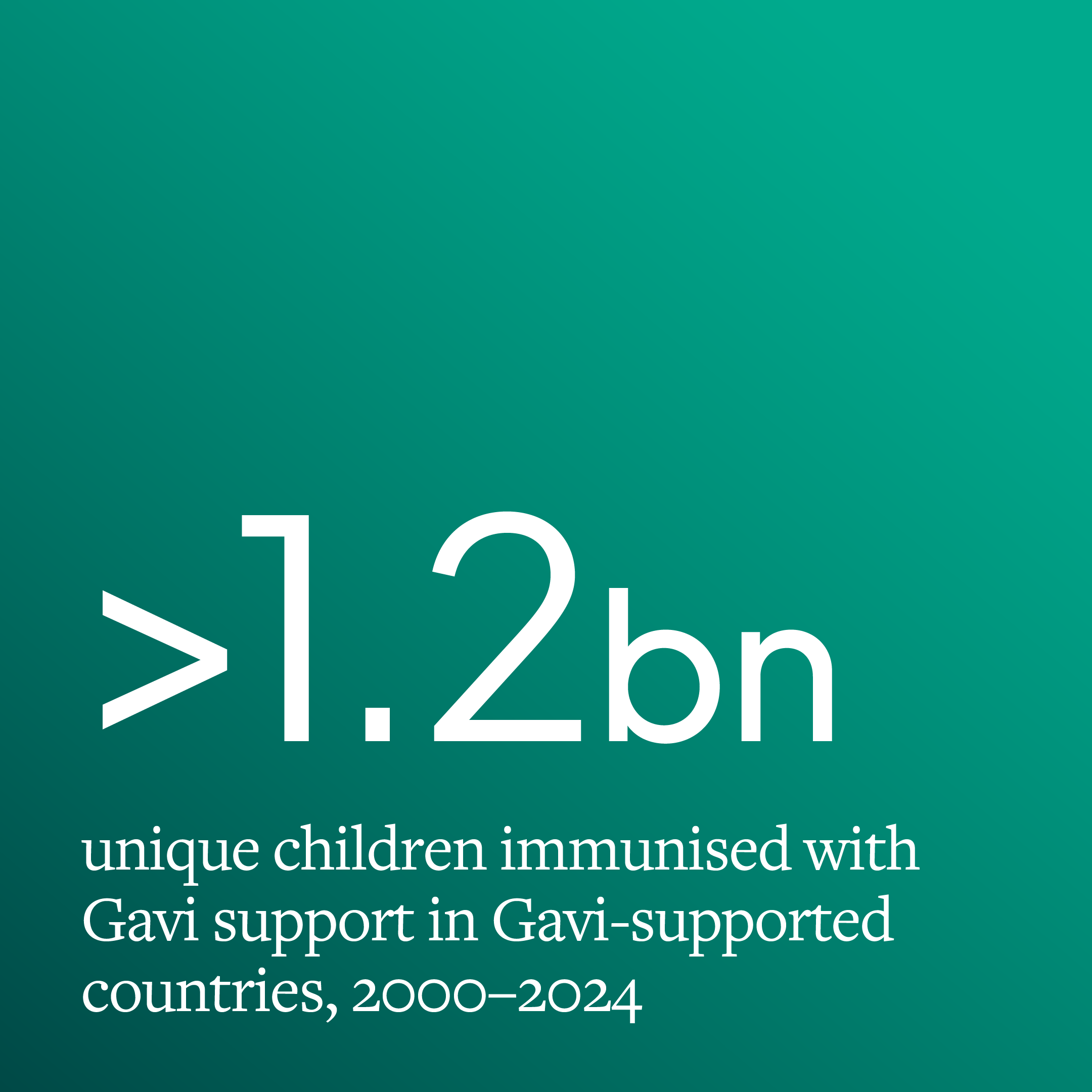 1.2bn unique children immunised with Gavi support