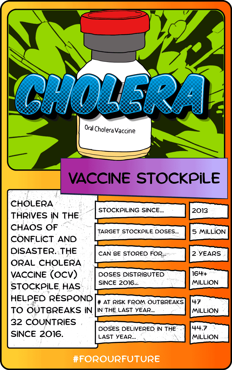 Cholera vaccine stockpile