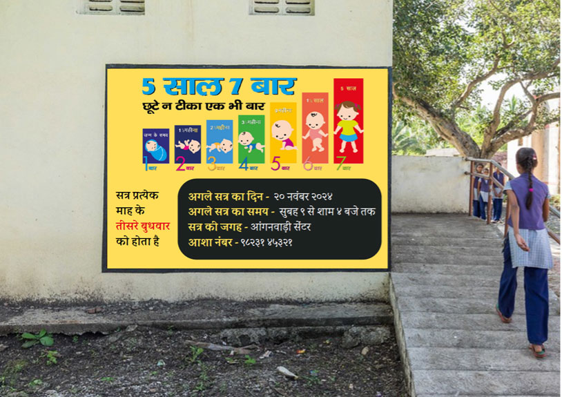 Figure 4: Routine Immunisation Wall Painting design