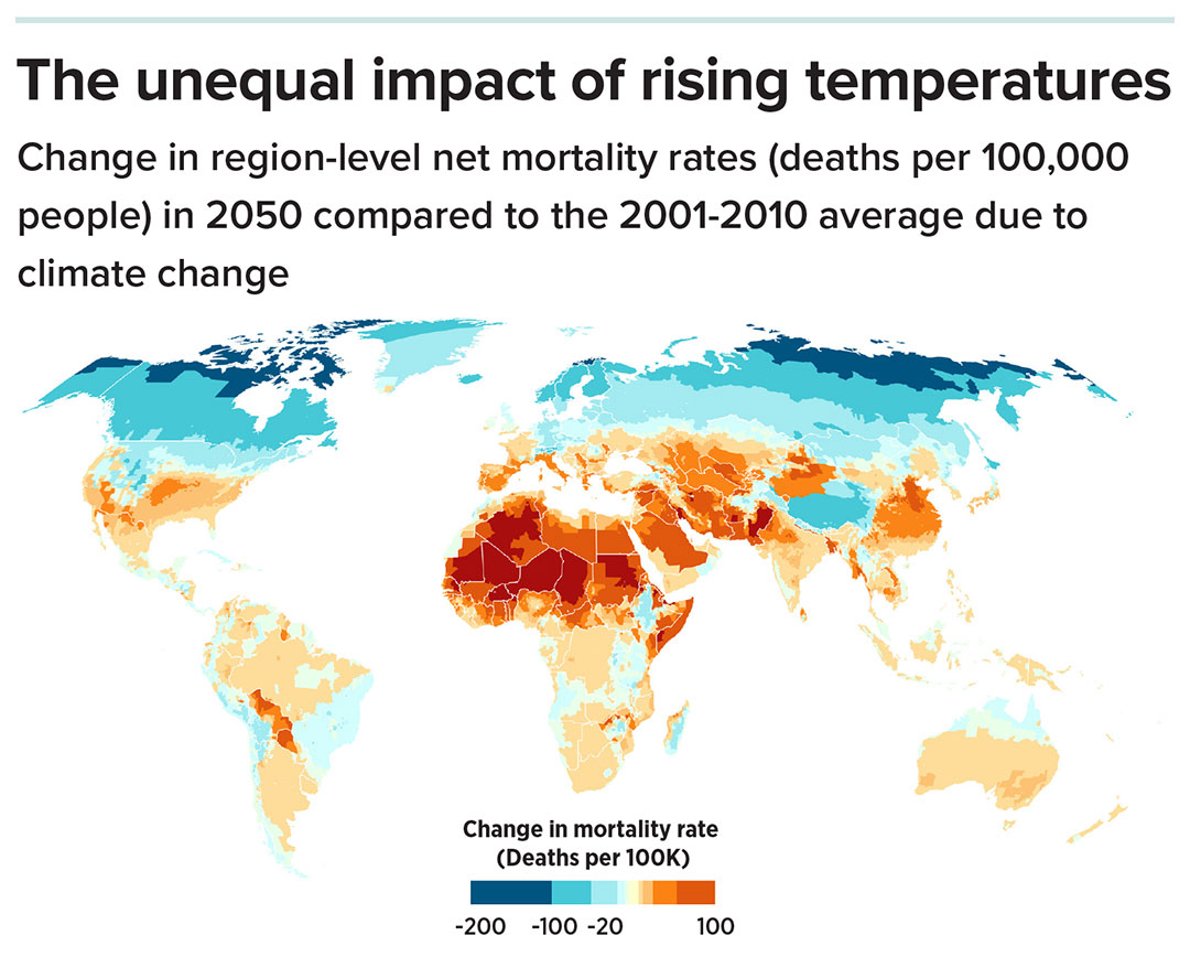 The likelihood of dying from climate change-related heat depends on location: More deaths are projected for lower-latitude regions such as Northern Africa, the Middle East and Southwest Asia, while fewer deaths are projected for the globe’s mid-to-high latitudes. CREDIT: HUMAN HEALTH: MEASURING THE IMPACT OF RISING TEMPERATURES ON MORTALITY TO TARGET ADAPTATION PLANNING / CLIMATE IMPACT LAB, MARCH 2026. FULL REPORT