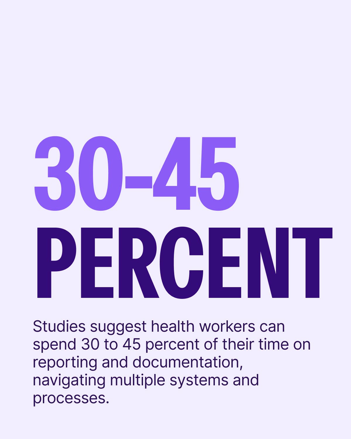 30-45 percent