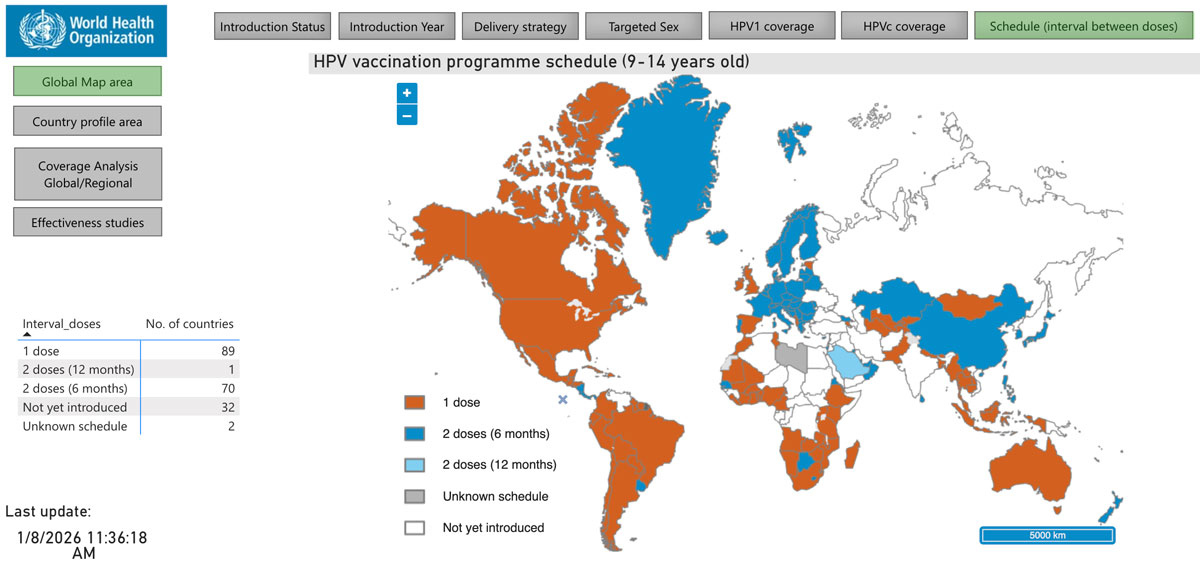 About 90 countries have introduced a single-dose HPV vaccination schedule since the World Heath Organization’s recommendation update in 2022. New ESCUDDO study findings continue to reinforce a single-dose recommendation.